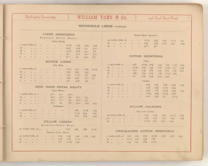 Framed Print : Page from William Tarn and Co.s Illustrated Catalogue: wit Framed Print : Page from William Tarn and Co.s Illustrated Catalogue: wit