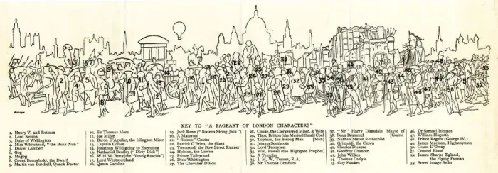 Framed Print : A Pageant of London Characters Framed Print : A Pageant of London Characters