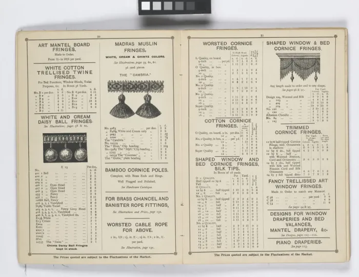 Framed Print : Pages from 1899 Price List, Upholstery, Trimmings &c Framed Print : Pages from 1899 Price List, Upholstery, Trimmings &c
