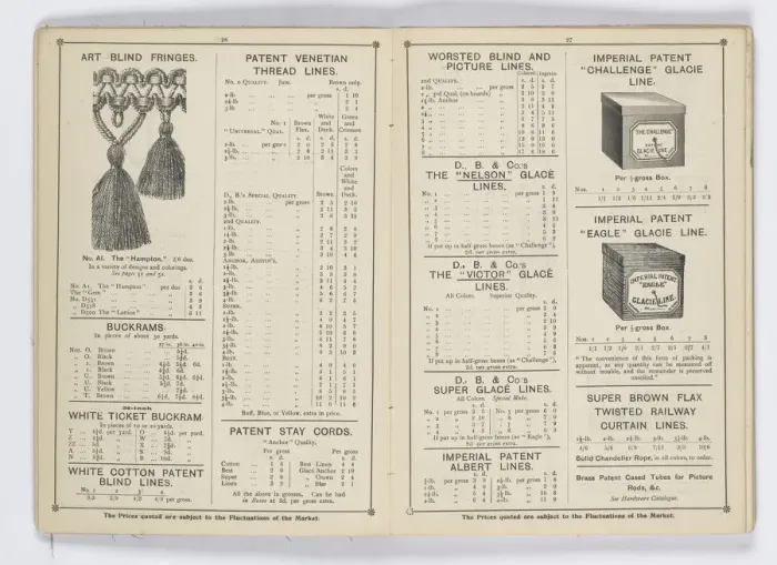 Framed Print : Pages from 1899 Price List, Upholstery, Trimmings &c Framed Print : Pages from 1899 Price List, Upholstery, Trimmings &c