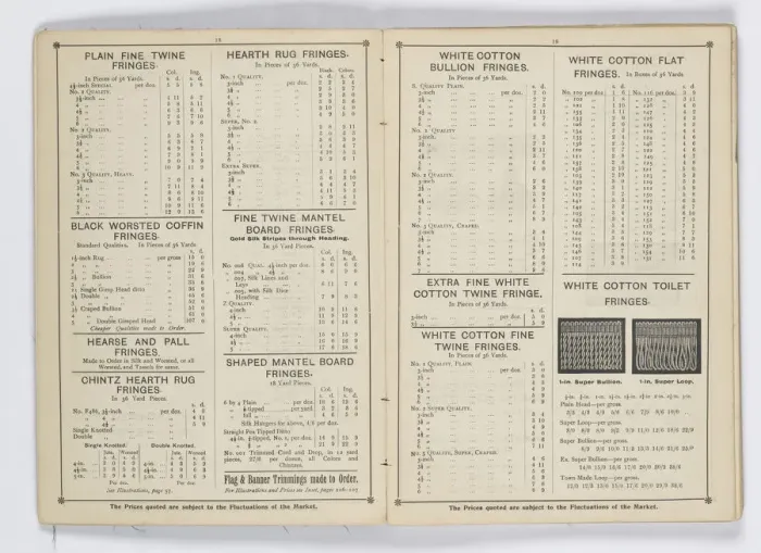 Framed Print : Pages from 1899 Price List, Upholstery, Trimmings &c Framed Print : Pages from 1899 Price List, Upholstery, Trimmings &c