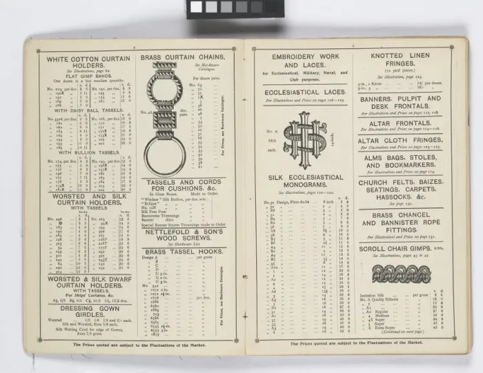 Framed Print : Pages from 1899 Price List, Upholstery, Trimmings &c