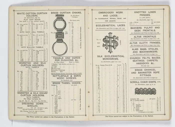 Framed Print : Pages from 1899 Price List, Upholstery, Trimmings &c Framed Print : Pages from 1899 Price List, Upholstery, Trimmings &c