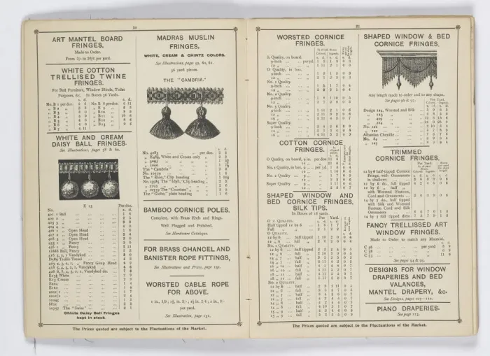 Framed Print : Pages from 1899 Price List, Upholstery, Trimmings &c Framed Print : Pages from 1899 Price List, Upholstery, Trimmings &c