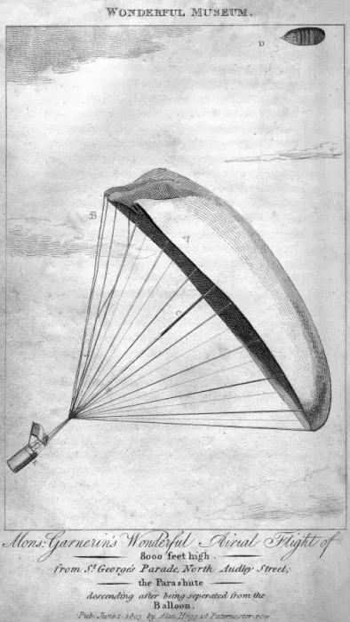 Framed Print : PARACHUTE. JACQUES GARNERIN makes a descent over central London