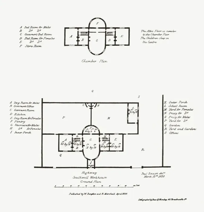 Framed Print : Parish Workhouse Plan, Southwell, Nottinghamshire Framed Print : Parish Workhouse Plan, Southwell, Nottinghamshire