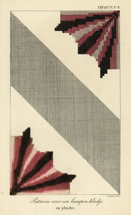 Framed Print : Pattern for a lampshade en pluche Framed Print : Pattern for a lampshade en pluche