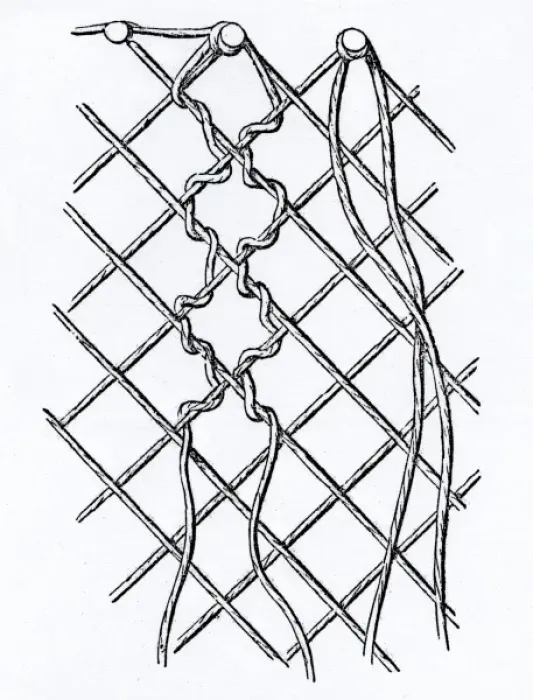 Framed Print : Pattern of Threads in Bobbin-net Lace Framed Print : Pattern of Threads in Bobbin-net Lace