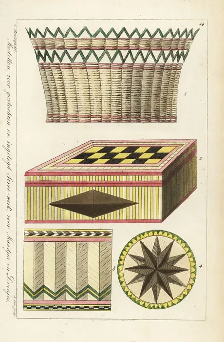 Framed Print : Patterns for basket, box and mat in woven straw Framed Print : Patterns for basket, box and mat in woven straw