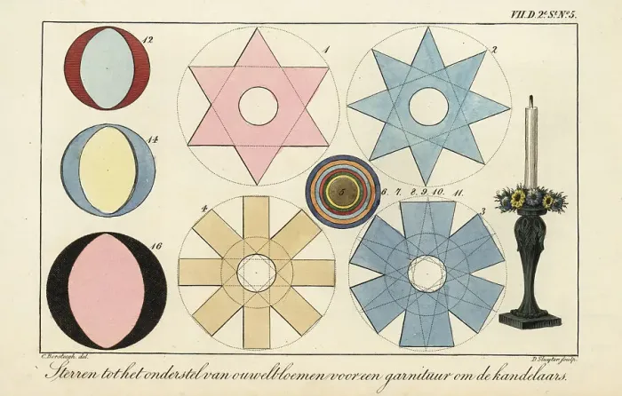 Framed Print : Patterns for paper flowers to decorate a candlestick base Framed Print : Patterns for paper flowers to decorate a candlestick base