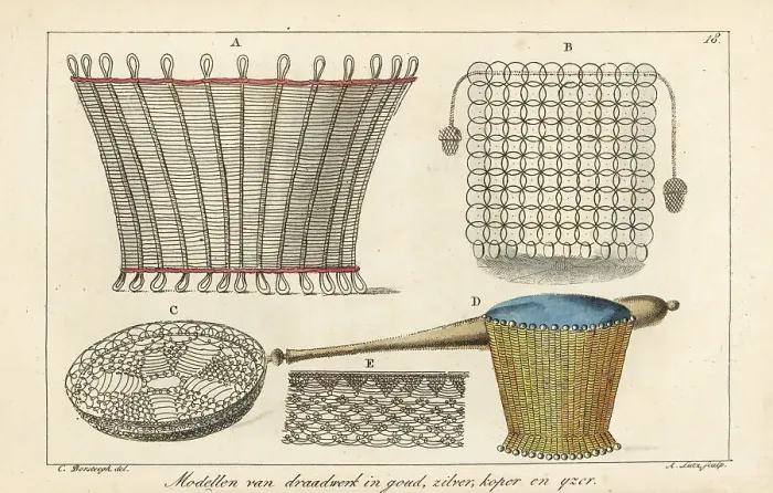 Framed Print : Patterns for wire work baskets, pans, etc. in gold, silver, copp Framed Print : Patterns for wire work baskets, pans, etc. in gold, silver, copp