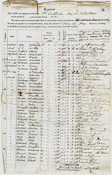 Pay list 1838