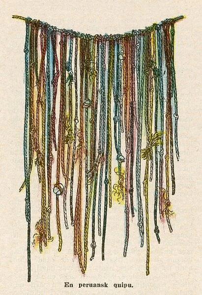 Peruvian Quipu. The QUIPU used by the ancient Peruvians to record events, keep accounts