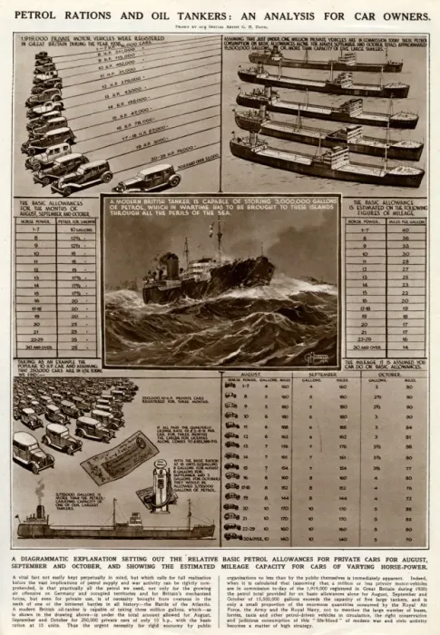 Framed Print : Petrol rations and oil tankers by G. H. Davis Framed Print : Petrol rations and oil tankers by G. H. Davis