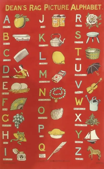 Framed Print : Picture Alphabet Framed Print : Picture Alphabet