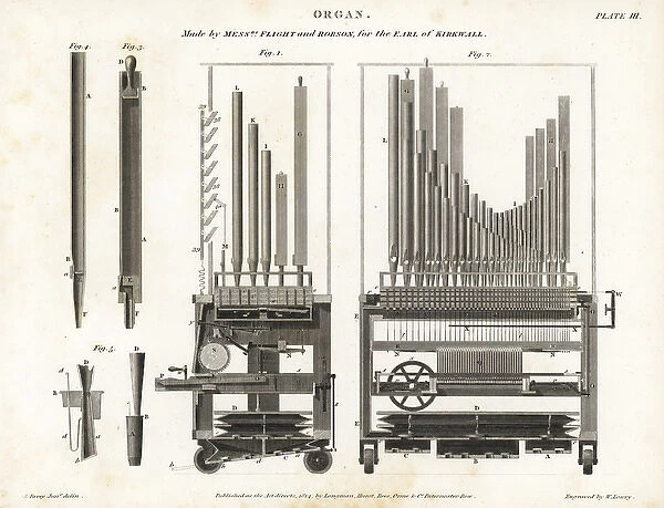 Pipe organ built by Flight and Robson