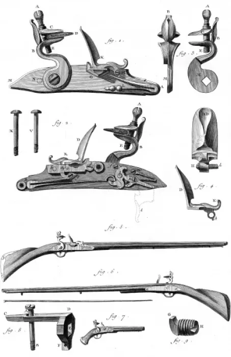 Framed Print : Pistols & Rifles 18th C Framed Print : Pistols & Rifles 18th C