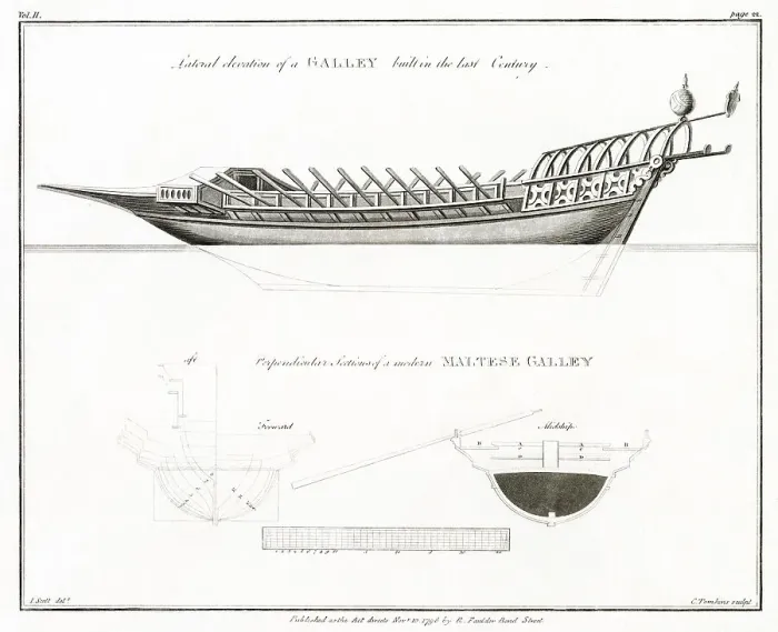 Framed Print : Plan diagrams of a Maltese Galley. Date: 17th Century Framed Print : Plan diagrams of a Maltese Galley. Date: 17th Century