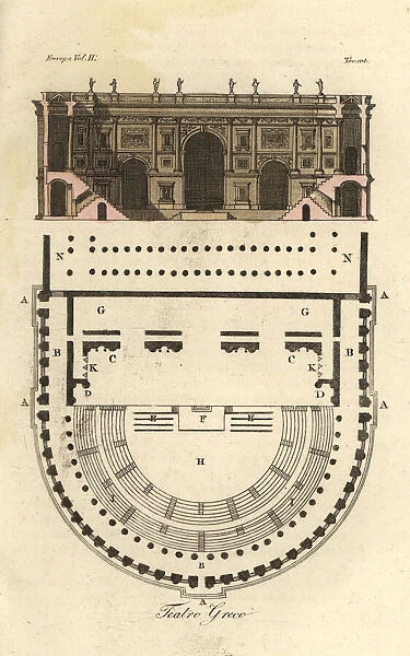 Plan and elevation of an ancient Greek theater