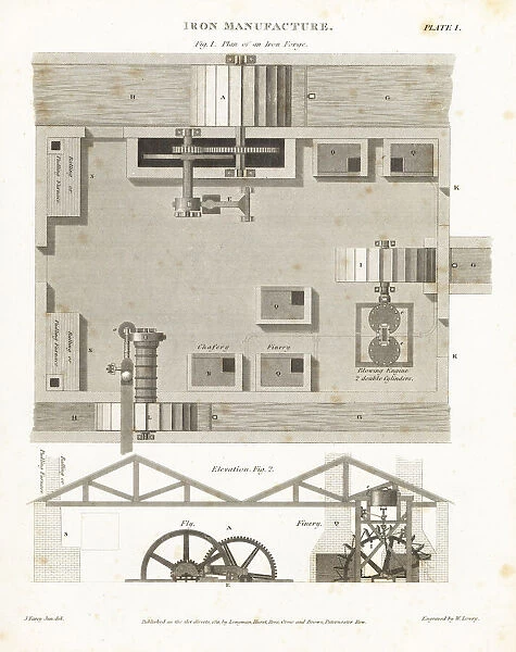 Plan and elevation of an iron forge, 18th century