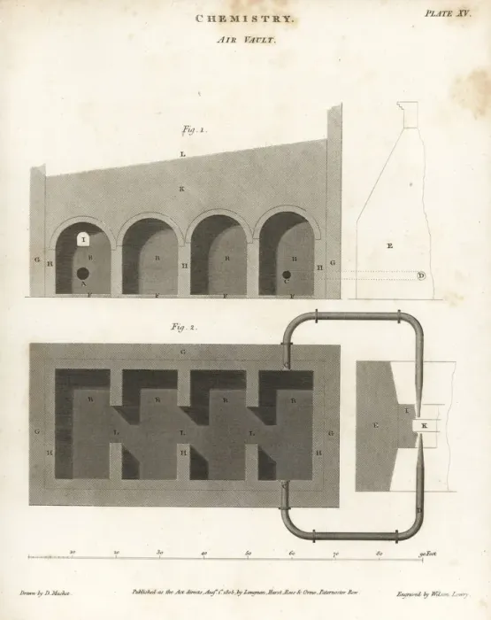 Framed Print : Plan, elevation and section of an air vault Framed Print : Plan, elevation and section of an air vault