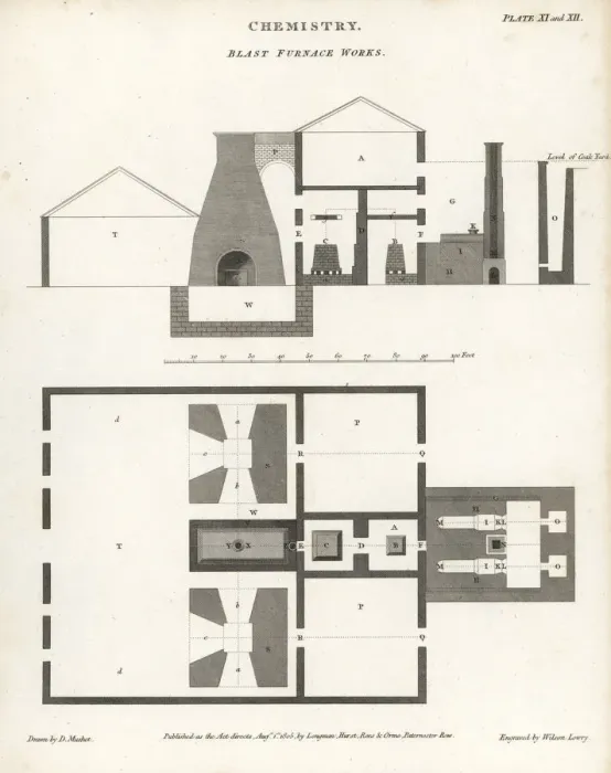 Framed Print : Plan, elevation and section of a blast furnace Framed Print : Plan, elevation and section of a blast furnace