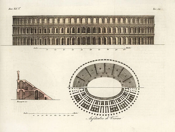 Plan and elevation of the Verona Arena, built in AD30