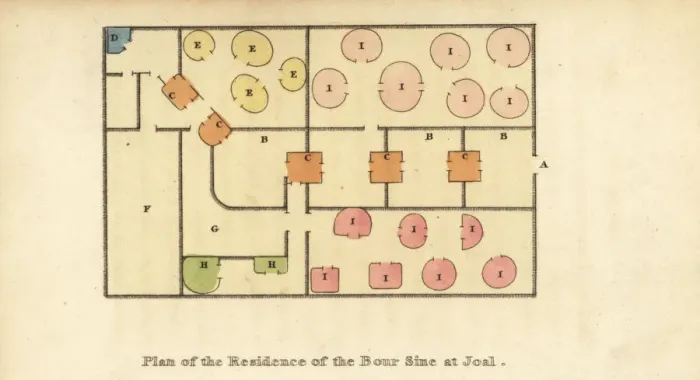 Framed Print : Plan of the King of Sines palace, Joal, Senegambia Framed Print : Plan of the King of Sines palace, Joal, Senegambia