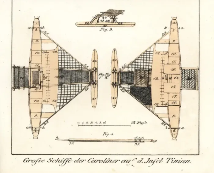 Framed Print : Plan of a large Carolinian boat with outrigger Framed Print : Plan of a large Carolinian boat with outrigger