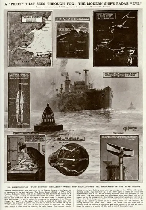 Framed Print : The Plan Position Indicator System by G. H. Davis Framed Print : The Plan Position Indicator System by G. H. Davis