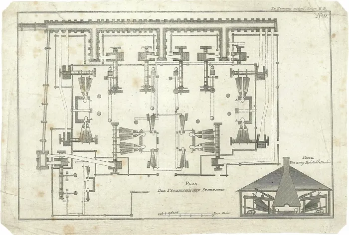 Framed Print : Plan of the Pyschminskischen Steel Factory Framed Print : Plan of the Pyschminskischen Steel Factory