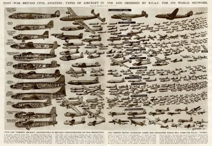 Framed Print : Planes Used and Ordered by the B. O. A. C by G. H. Davis Framed Print : Planes Used and Ordered by the B. O. A. C by G. H. Davis