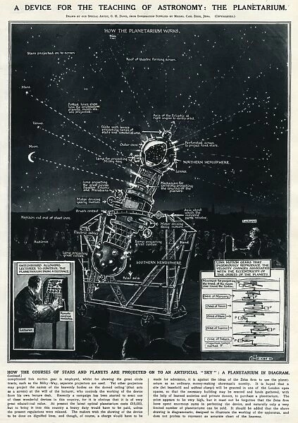 The Planetarium by G. H. Davis