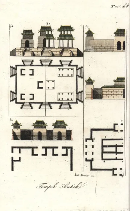 Framed Print : Plans and elevations of an ancient Chinese temple Framed Print : Plans and elevations of an ancient Chinese temple