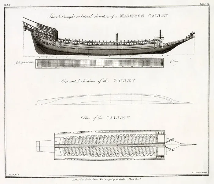 Framed Print : Plans and sections of a Maltese Galley. Date: late 17th century Framed Print : Plans and sections of a Maltese Galley. Date: late 17th century