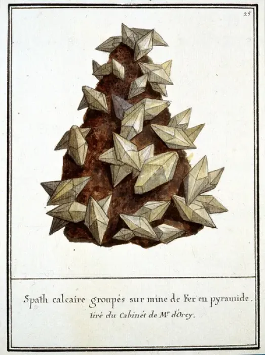 Framed Print : Plate 25 from Mineralogie Volume 1 (1790) Framed Print : Plate 25 from Mineralogie Volume 1 (1790)