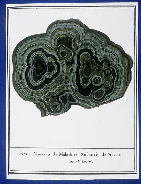 Plate 38 from Mineralogie