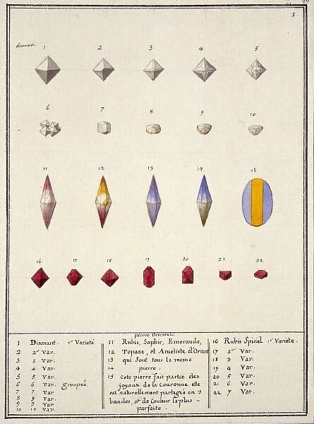 Plate 99, from Mineralogie