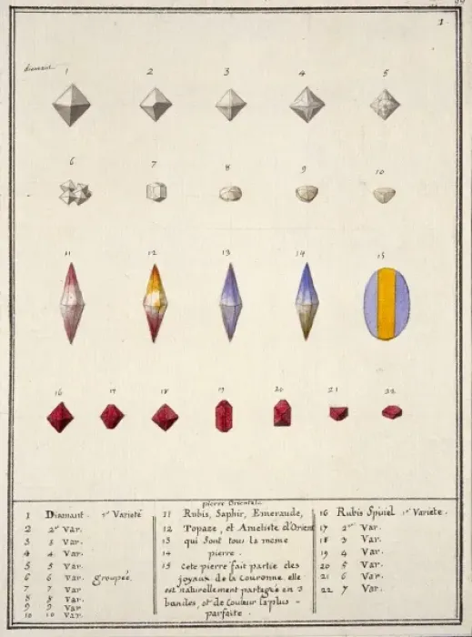 Framed Print : Plate 99, from Mineralogie Framed Print : Plate 99, from Mineralogie