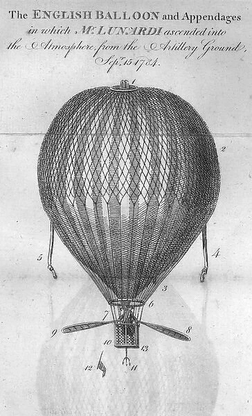 Plate from An Account of the First Aerial Voyage in England