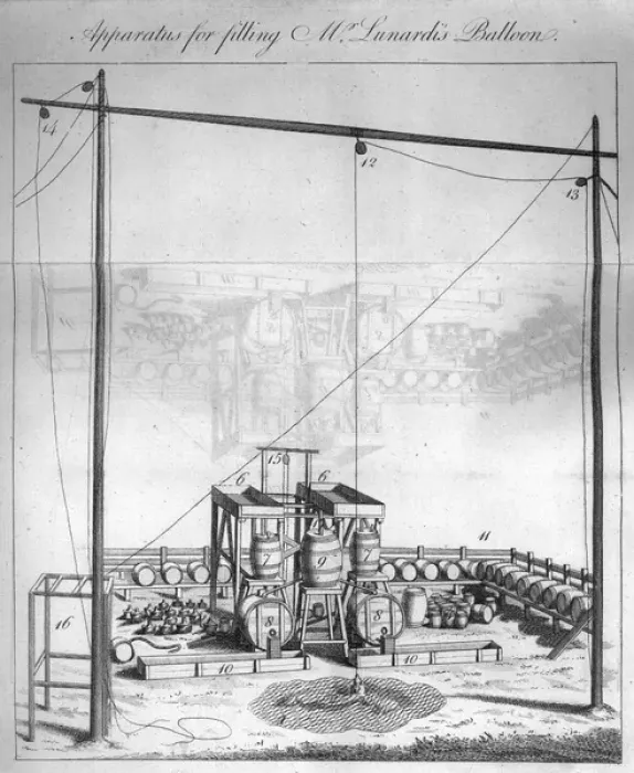 Framed Print : Plate from An Account of the First Aerial Voyage in England Framed Print : Plate from An Account of the First Aerial Voyage in England
