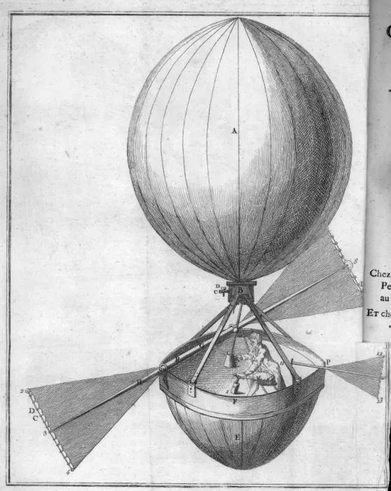 Framed Print : Plate from Considerations sur le Globe Aerostatique