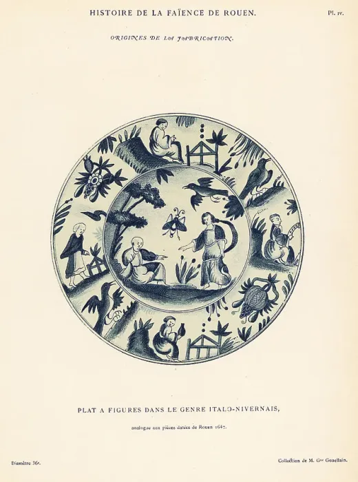 Framed Print : Plate with figures in the Italo-Nivernais style, Rouen, circa 16 Framed Print : Plate with figures in the Italo-Nivernais style, Rouen, circa 16