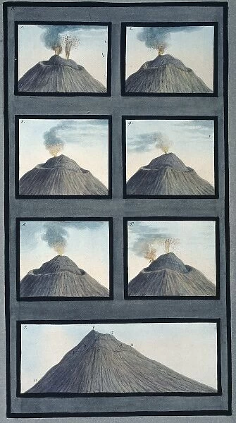 Plate II: Seven views of Vesuvius