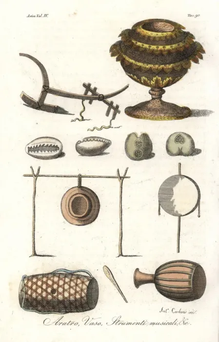 Framed Print : Plow, vase, money and musical instruments Framed Print : Plow, vase, money and musical instruments