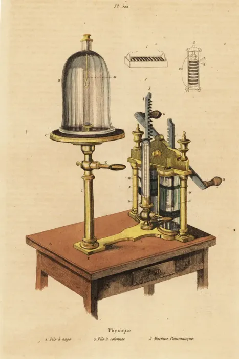 Framed Print : Pneumatic machine and batteries Framed Print : Pneumatic machine and batteries