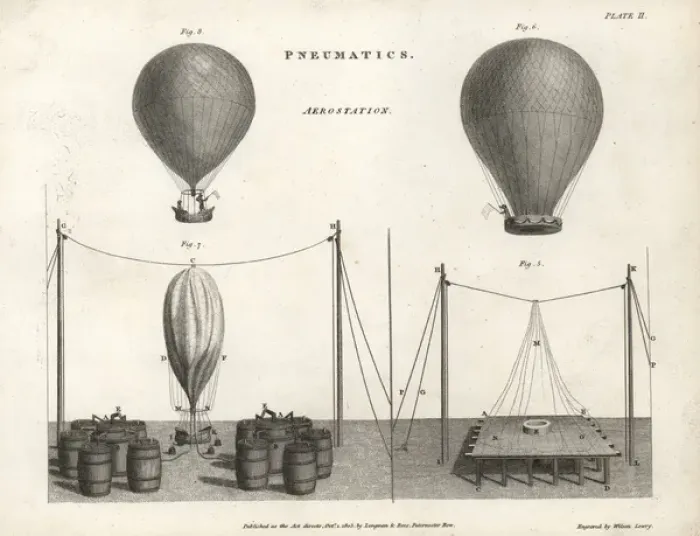 Framed Print : Pneumatics of aerostation with hot-air balloons Framed Print : Pneumatics of aerostation with hot-air balloons