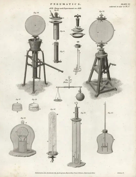 Framed Print : Pneumatics of air pumps Framed Print : Pneumatics of air pumps