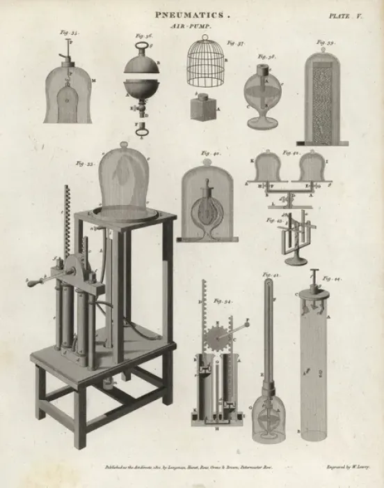 Framed Print : Pneumatics of air pumps