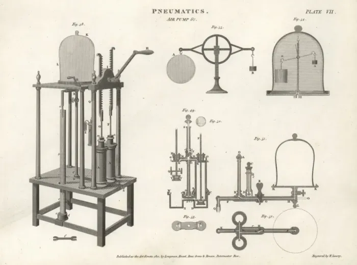 Framed Print : Pneumatics of air pumps Framed Print : Pneumatics of air pumps